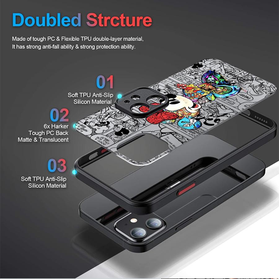 Casing Disney Mickey Mouse unt - Phone Cases Like Loopy ulasan dan harga