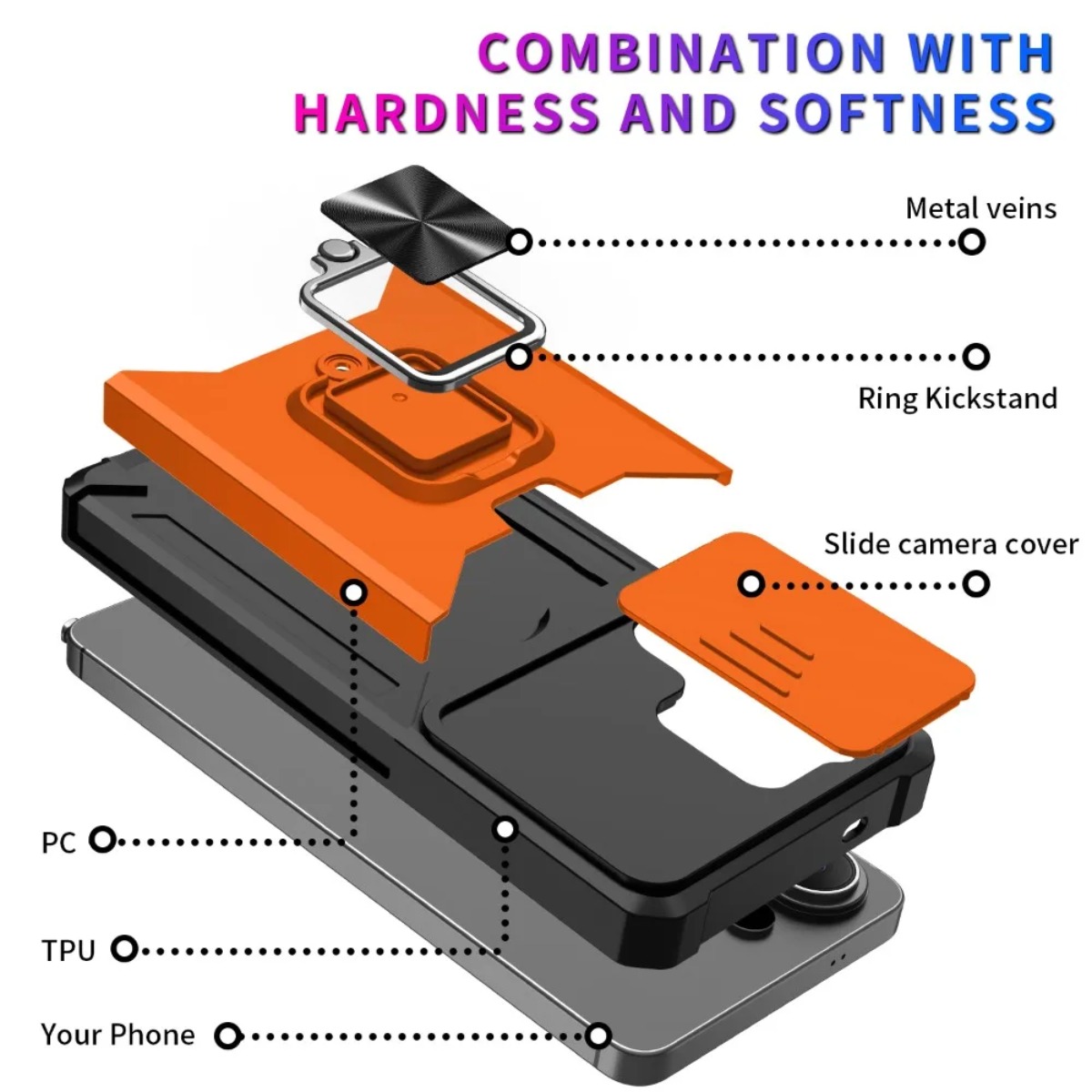 Casing Ponsel dengan Slot Kart - Phone Cases That Hold Cards ulasan dan harga